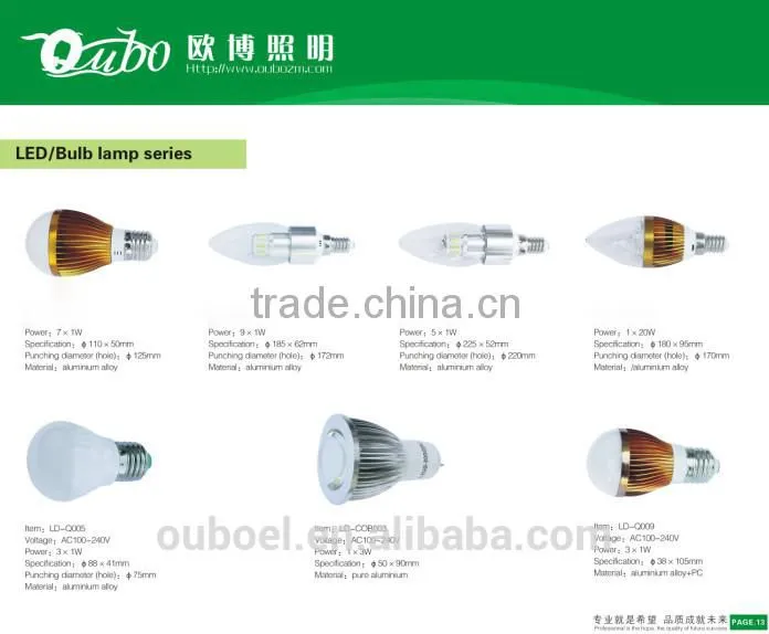 Zhejiang Manufacture 3w led bulb