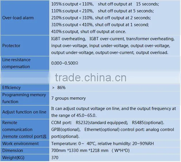 LINKJOIN MATS-2010M Core Loss Tester trade assurance supplier
