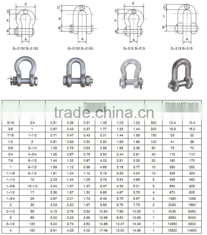 Dee Shackle Safety Pin G2150