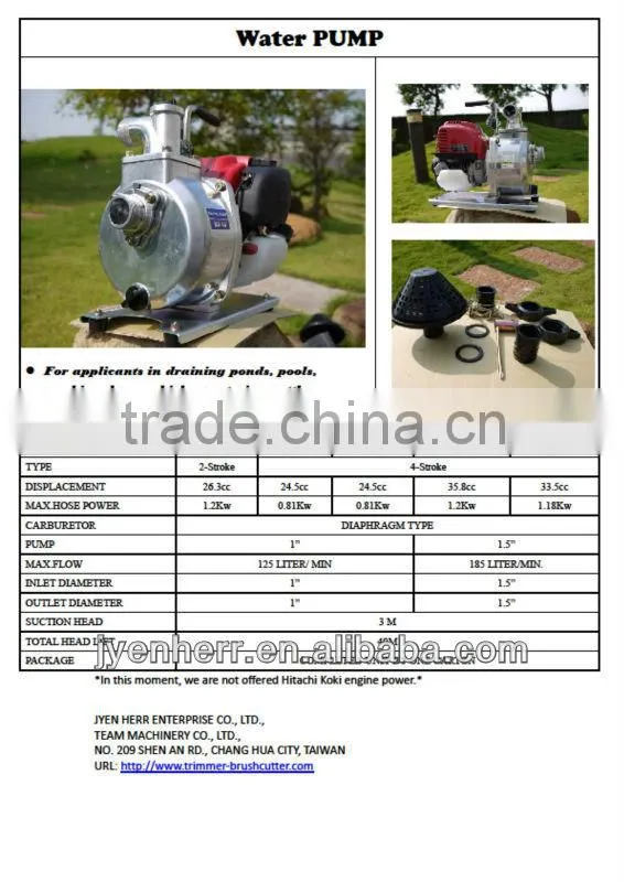 High Pressure Water Pump