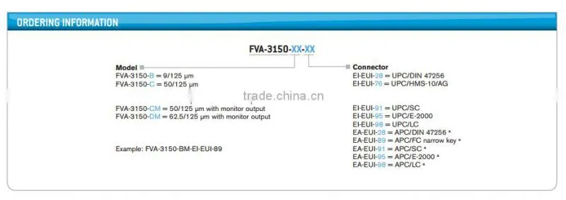 EXFO FVA- 3150 fiber optic Variable Attenuator desktop equal to FVA-600 handheld