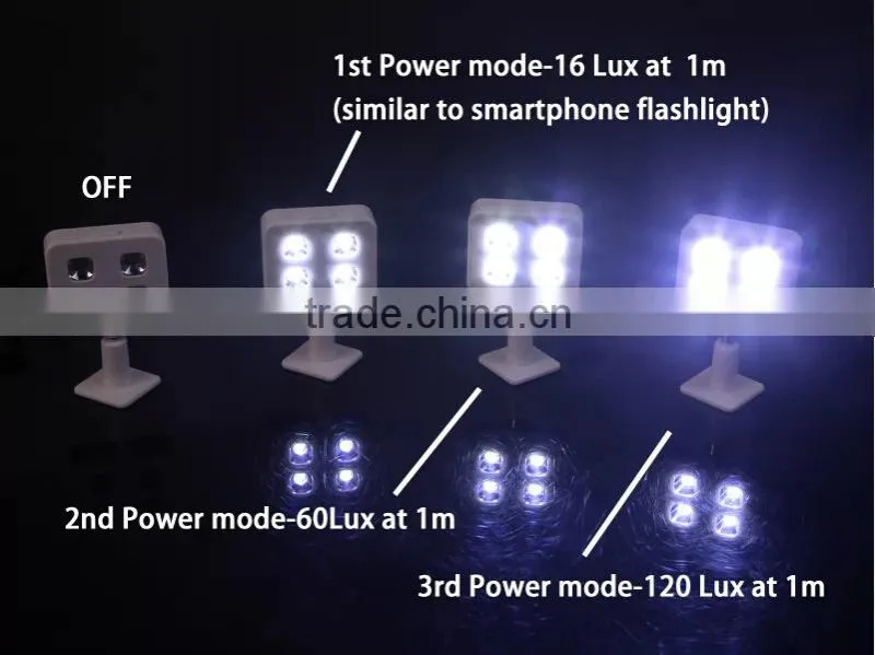 For iphone 6 samung IBLAZR flashing mini led video light Enhan Mini portable led flash light , selfie flash led