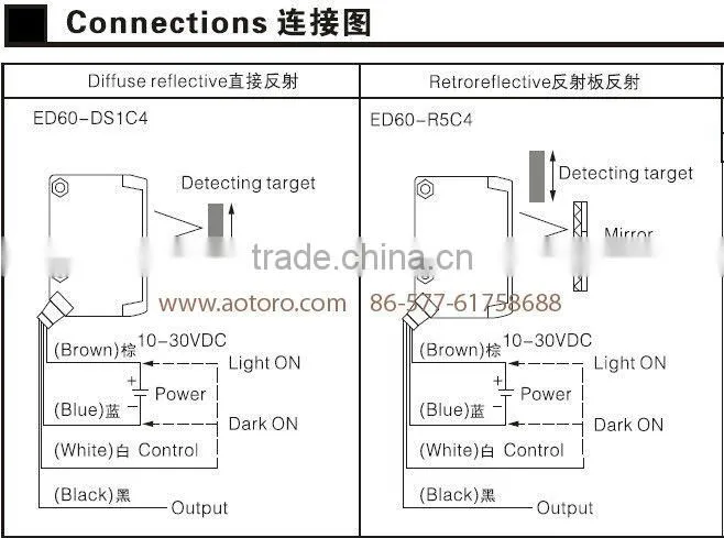 Photoelectric sensor price ED60-DS1C4 china sensor door photo switch