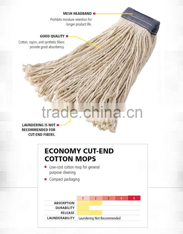 Easy cleaning wet mop head, mop parts shop