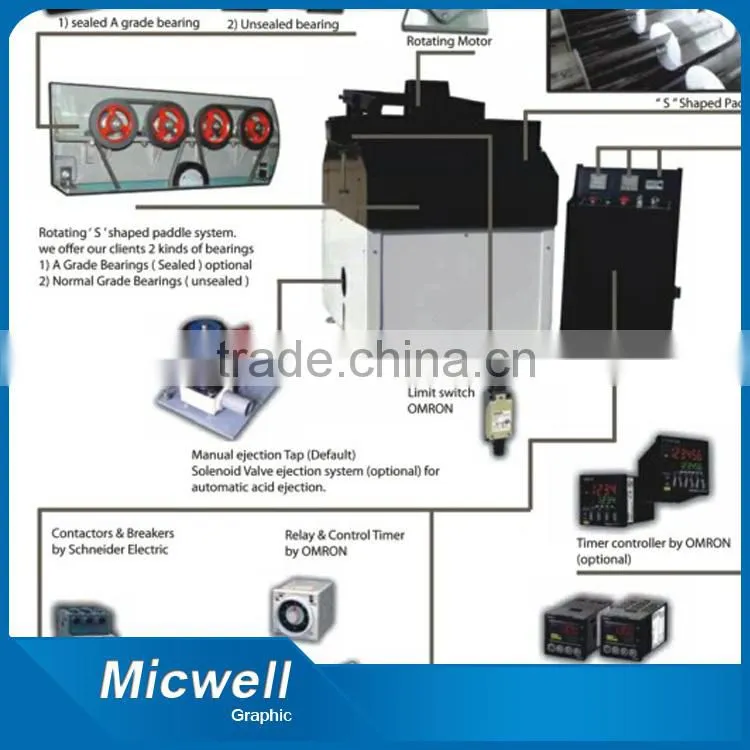 2014 New Selling Acid Etching Machine