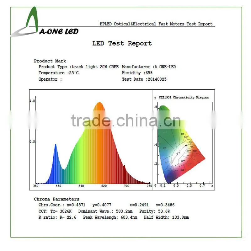 Wholesale price silver colour 4-pin dimmable led COB 20W LED Track Lights with 3 years warranty