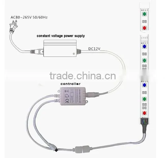 2015 New 44 key led strip controller