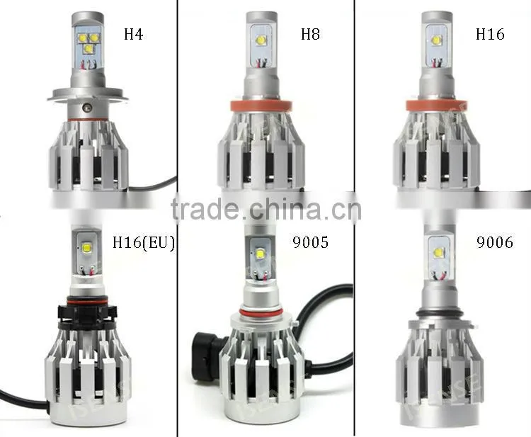 hot selling auto leveling headlight