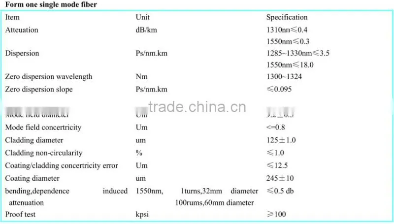 GYXTW Outdoor Fiber Optic Cable