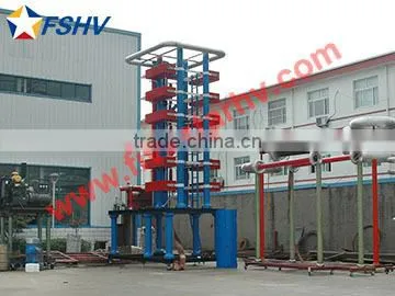 High voltage testing equipmet impulse current generator