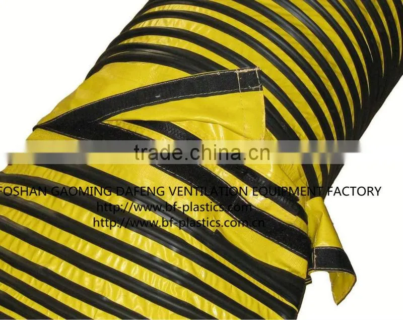 thermal air conditioning with zipper coulping insulation ducts