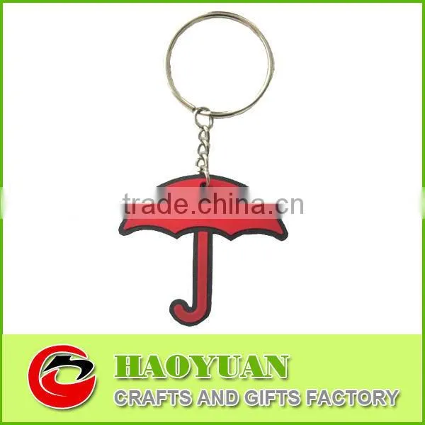 key chain barcode