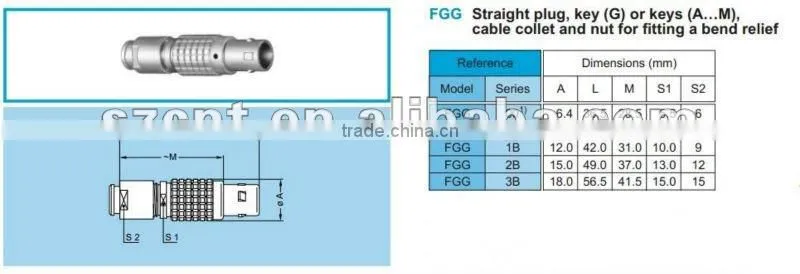 metal push-pull electrical connector 19 pin connector