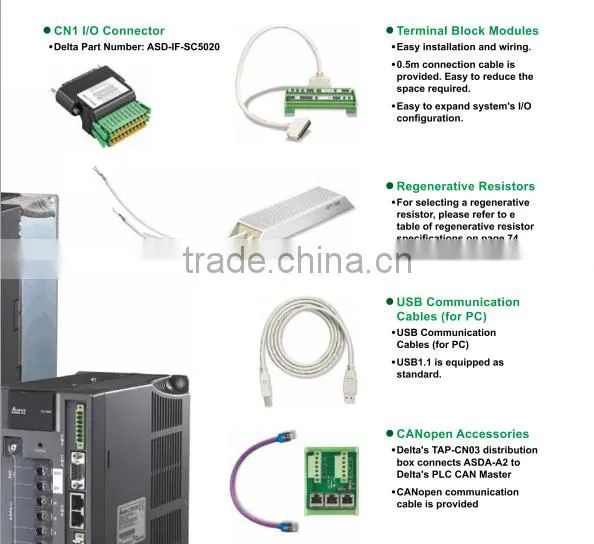 Delta servo 0.75kW ASD-A2-0721-L