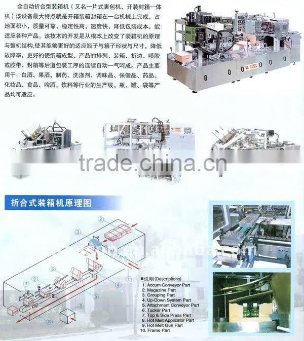 Automatic carton packaging machine