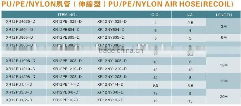 2013 air compressor Coiled Air Hose