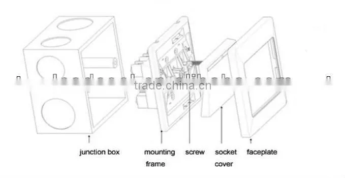 High quality wall socket with USB charger,2100mA