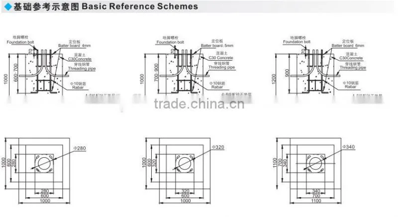 Best China Saving energy LED explosion proof flood light