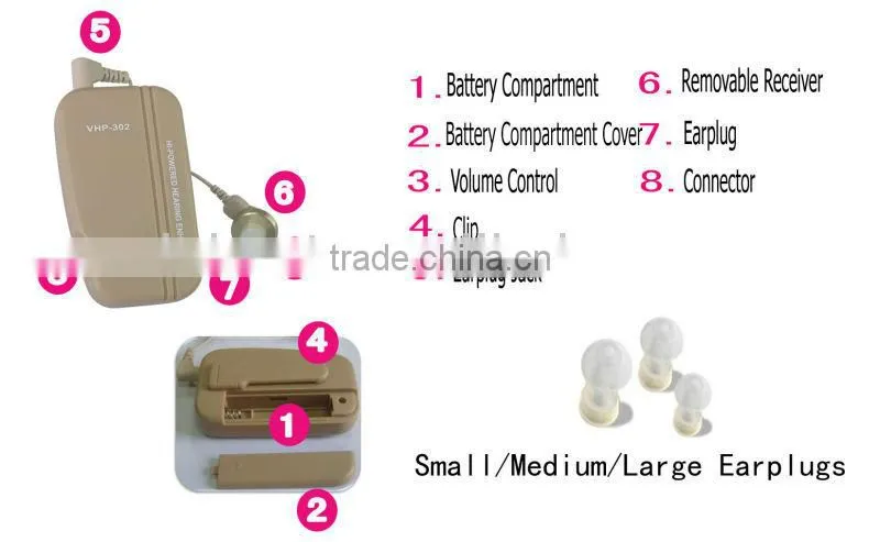 body worn hearing aid for the hearing impaired hearing assistance for tv (VHP-302)