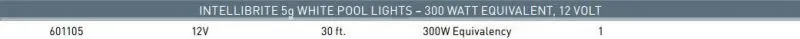 The most energy-efficient pure white Led light