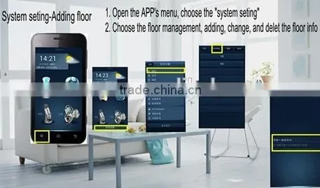 ACESEE zigbee smart home products Intelligent RGB controller box Intelligent RGB controller box SCB200