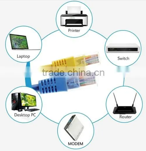 yueyangxing cat5 patch cord cable