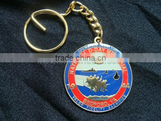 Hot selling fashion keychain clip metal