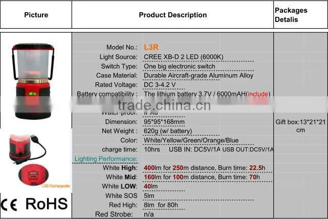 2016 wholesale price usb rechargeable lantern led light with mobile phone charger