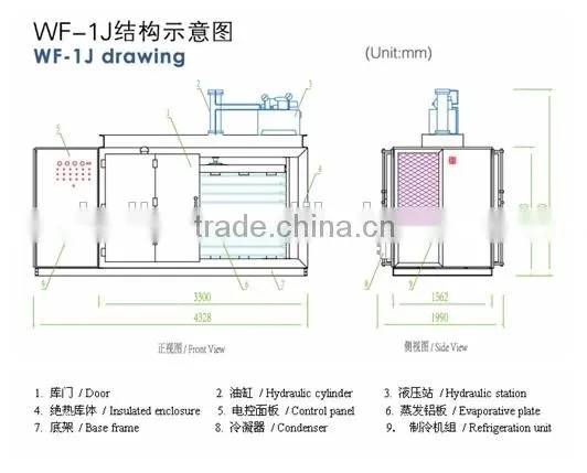 Guangzhou Koller High Quality Plate Freezer PF-1