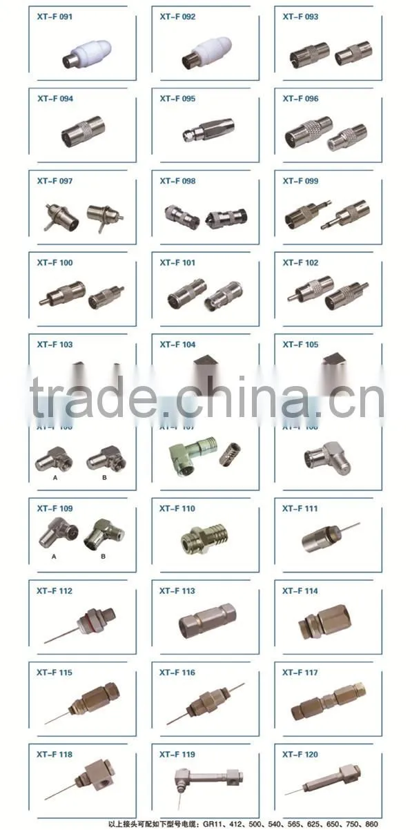 RF adapter FME male to SMA male connector