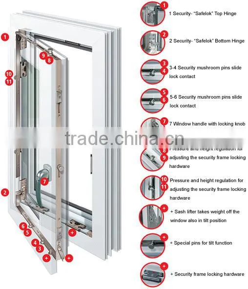 Out swing casement aluminum windows-6063 t5 series