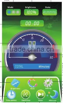 stage laser light machine with 15 pcs led light and time accouting with CE