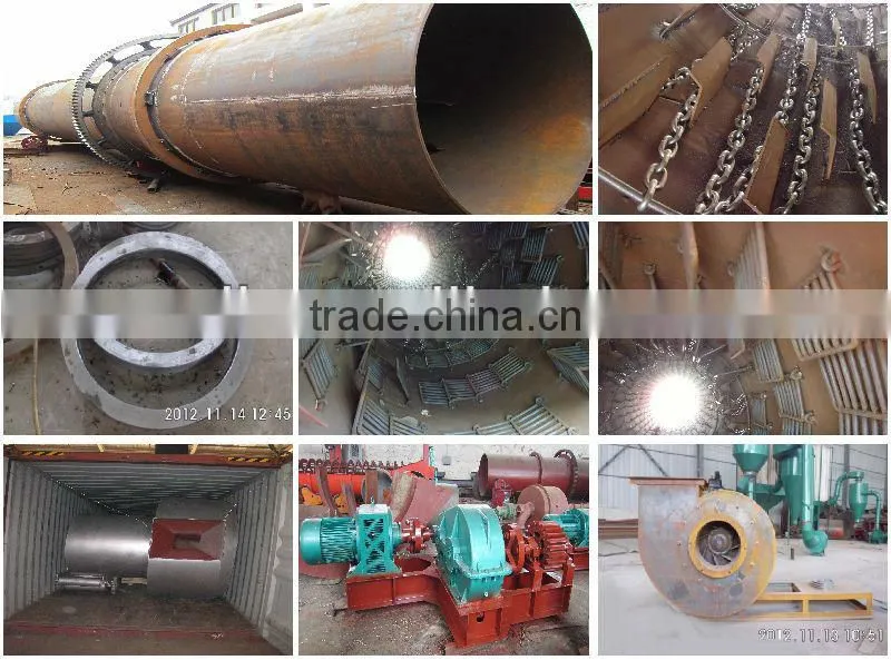 Reliable product competitive price super river sand rotary dryer