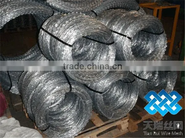 blade attaching coil fence