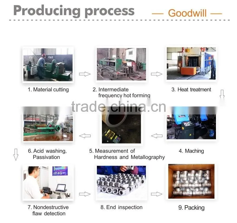 Full thread carbon steel female thread socket