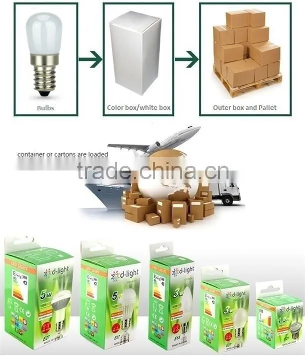 New product ST23 LED BULB 1.5W led the lamps soft E14 led light