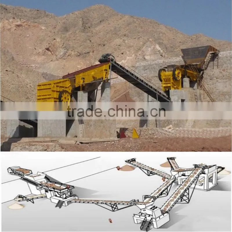 Low cost and high degree of automation Sand making line | Stone crushing production line