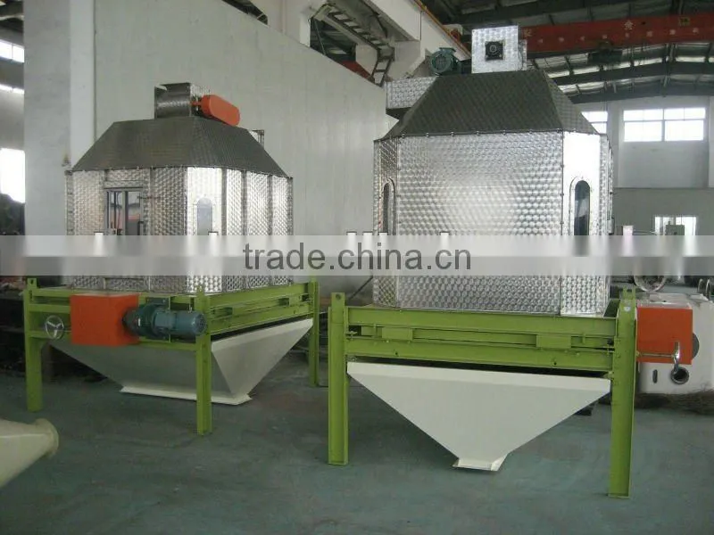 CE/GOST/SGS SKLN Model pellet feed cooler