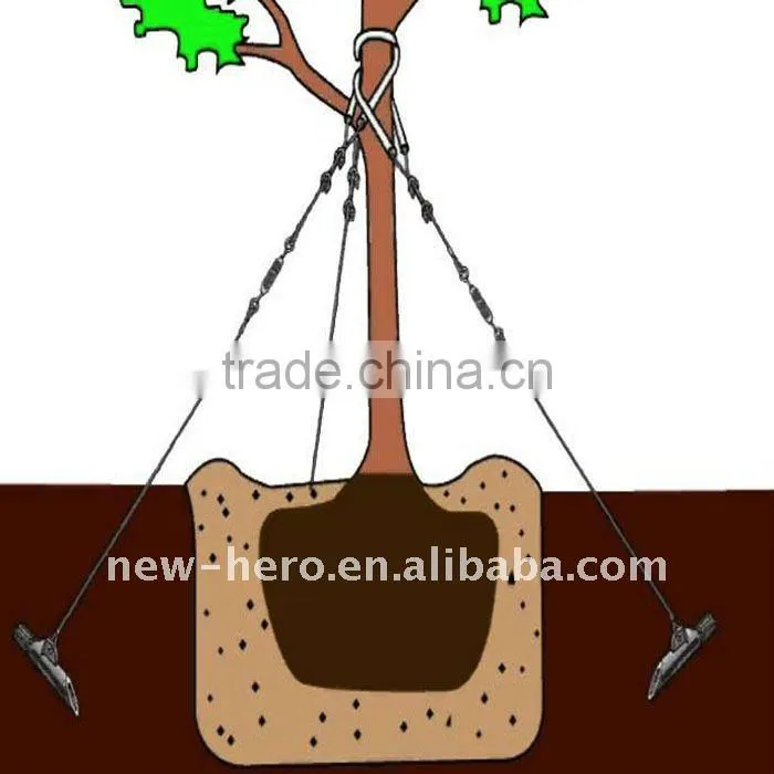 TREE ANCHOR KIT