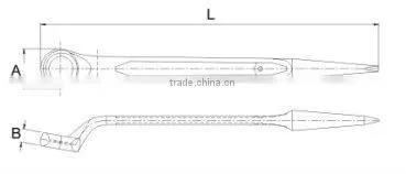 DIN Standard Cr-V single Ring Wrench
