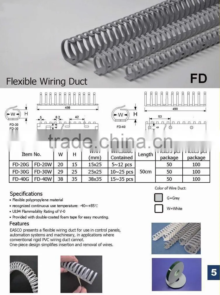 Duct Cutting machine, Wiring Trunking Cutting machine, wiring duct Cutting machine, cable Trunking Cutting machine