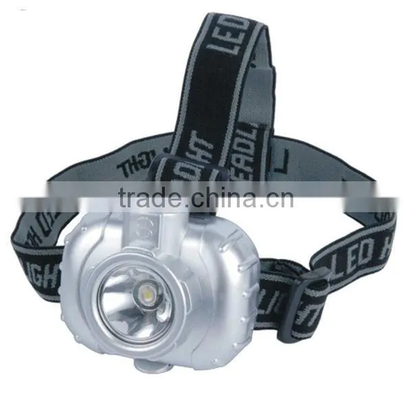 Camera Style 1 Watt LED Headlamp
