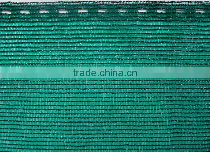 Privacy Netting