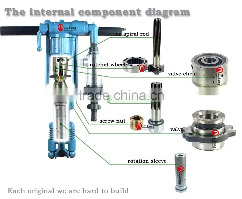 Fuzhou manufacturer best quality Y19A Hydraulic Rock Drill for sale
