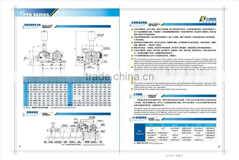 Three Lobes Roots Blower of industrial fan