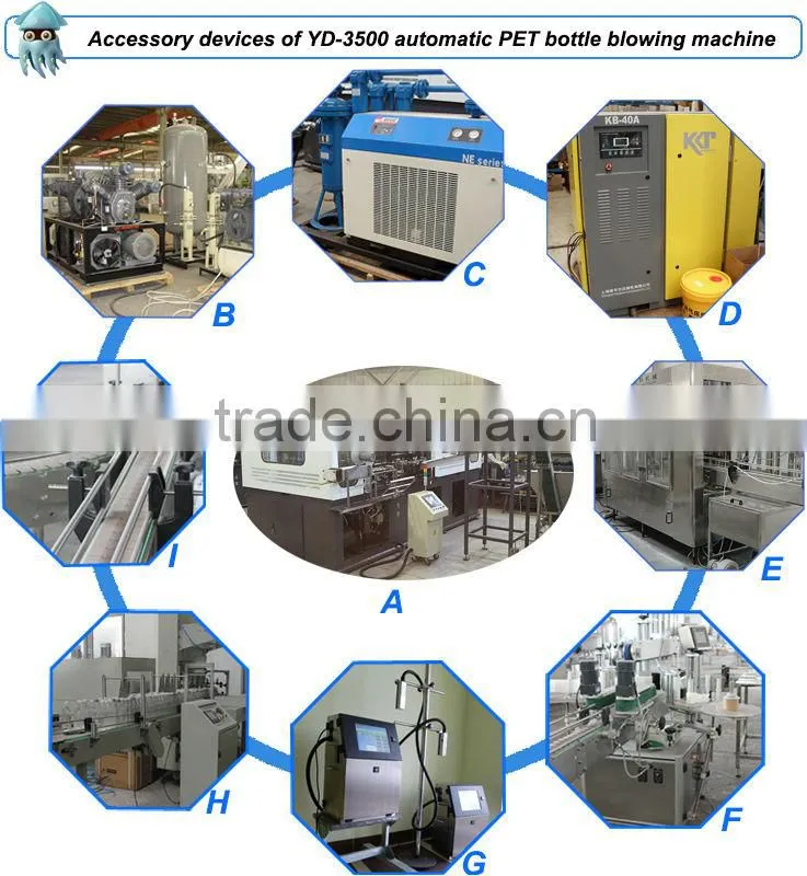 3500 bottles per hour water bottle blow machine