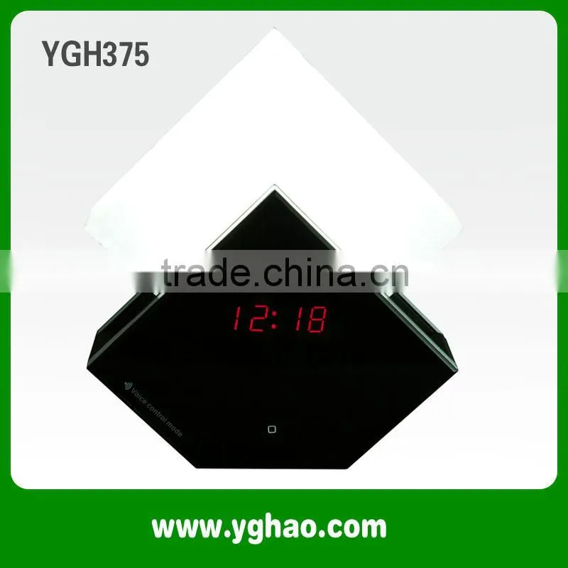 Affordable High Quality Head Torch