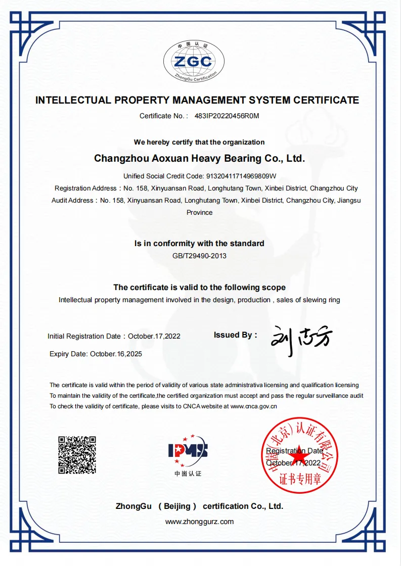 Slewing Ring has passed the certification of intellectual property management system