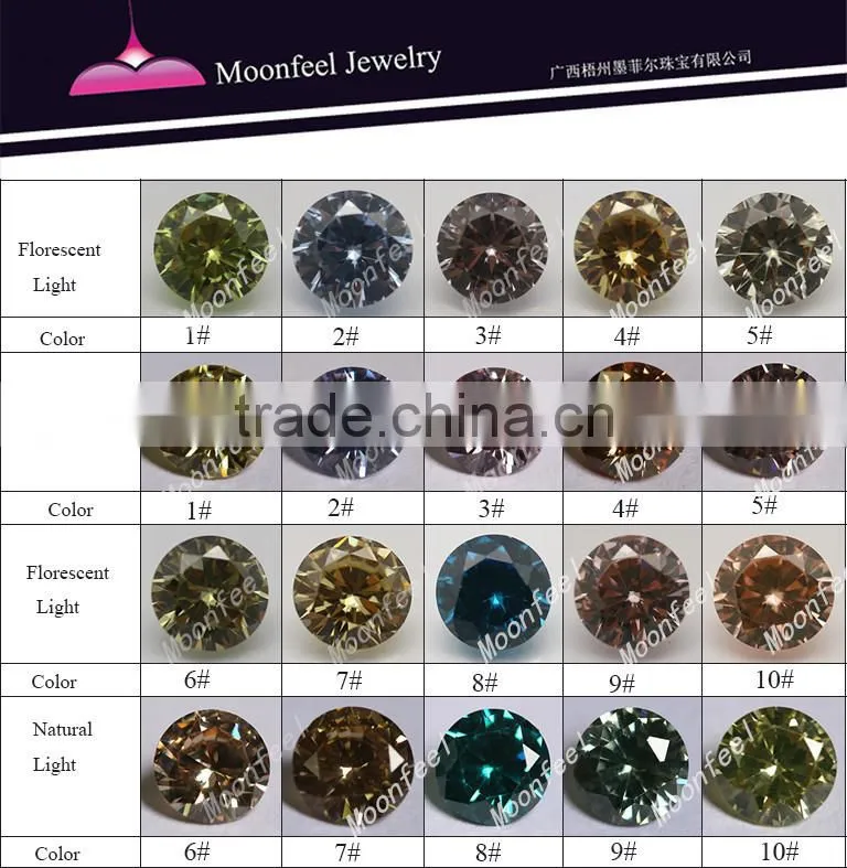 dreaming cubic zirconias