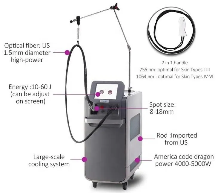 2024 New Laser Hair Removal Beauty Machine 755nm Laser Light Skin Hair Removal 1064nm Dark Skin Tone Hair Removal Equipment